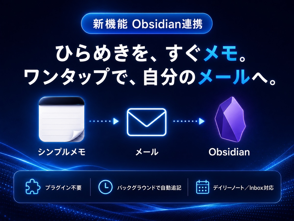 新機能 Obsidian連携 — ひらめきを、すぐメモ。ワンタップで自分のメールへ。シンプルメモ→メール→Obsidianの流れ。プラグイン不要・バックグラウンドで自動追記・デイリーノート／Inbox対応