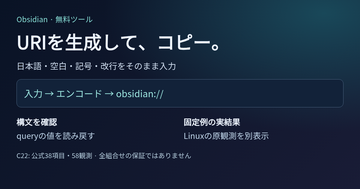 输入、语法确认、Linux固定例的三个阶段